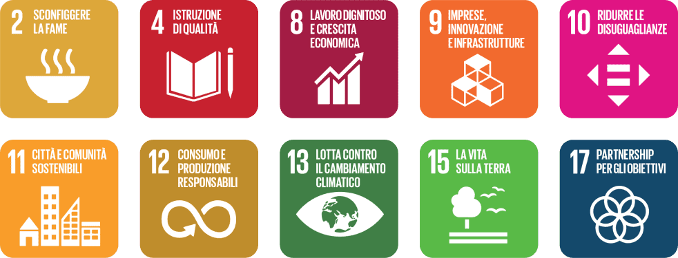 Obiettivi ESG