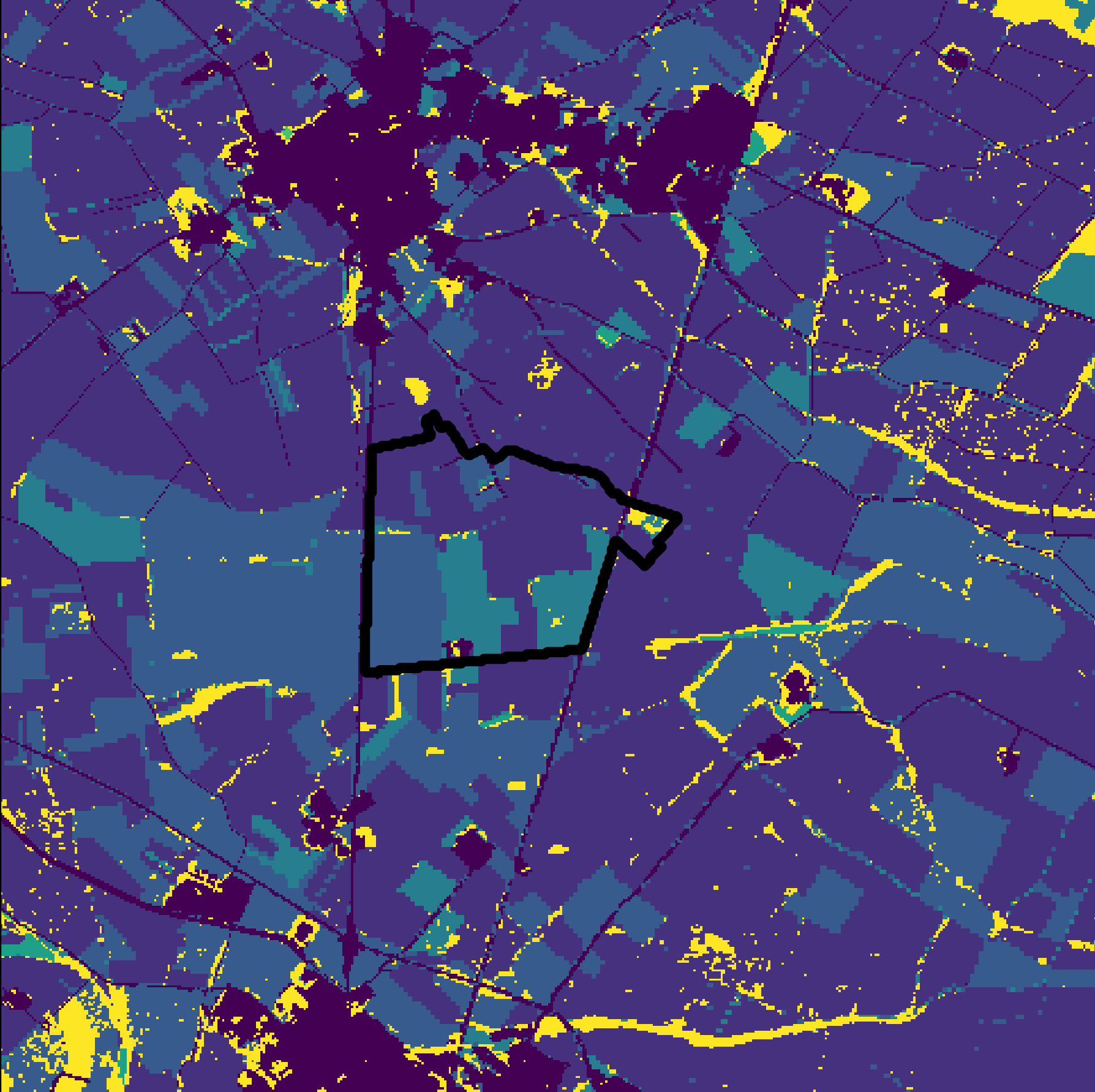 Die Instrumente der Nachhaltigkeit